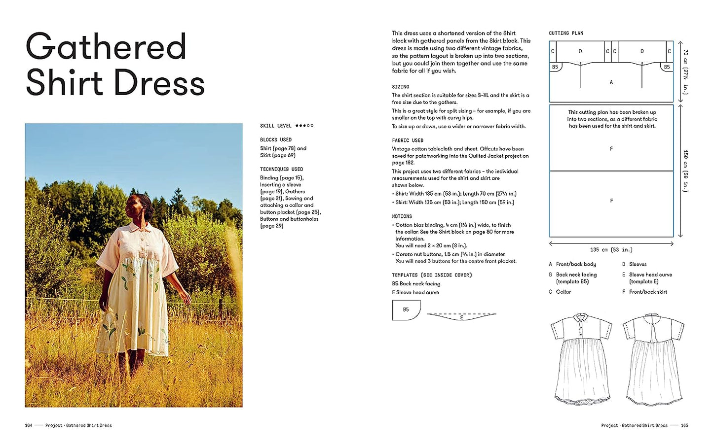 Zero Waste Patterns - Birgitta Helmersson