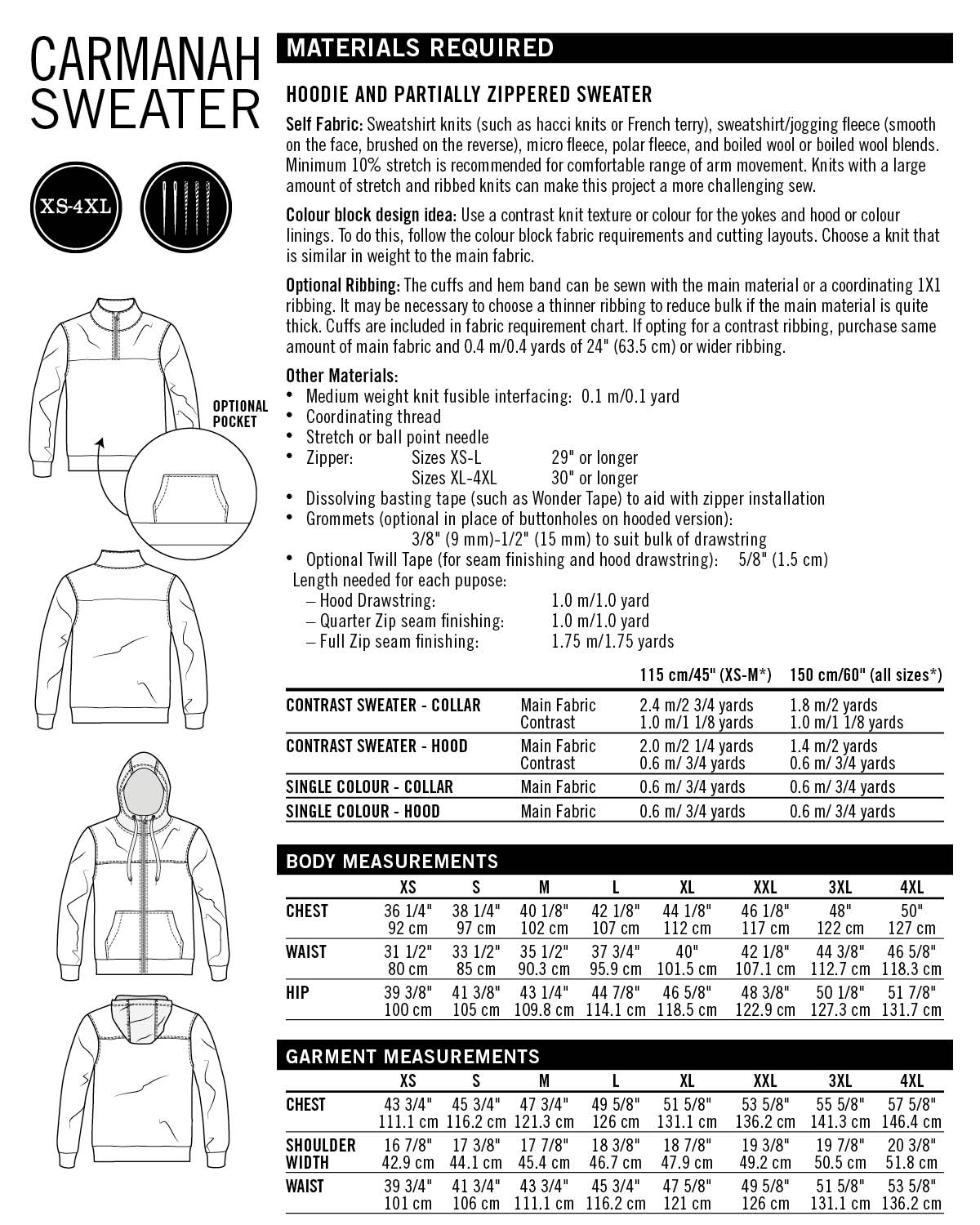 Carmanah Sweater - Patron PDF - Thread Theory