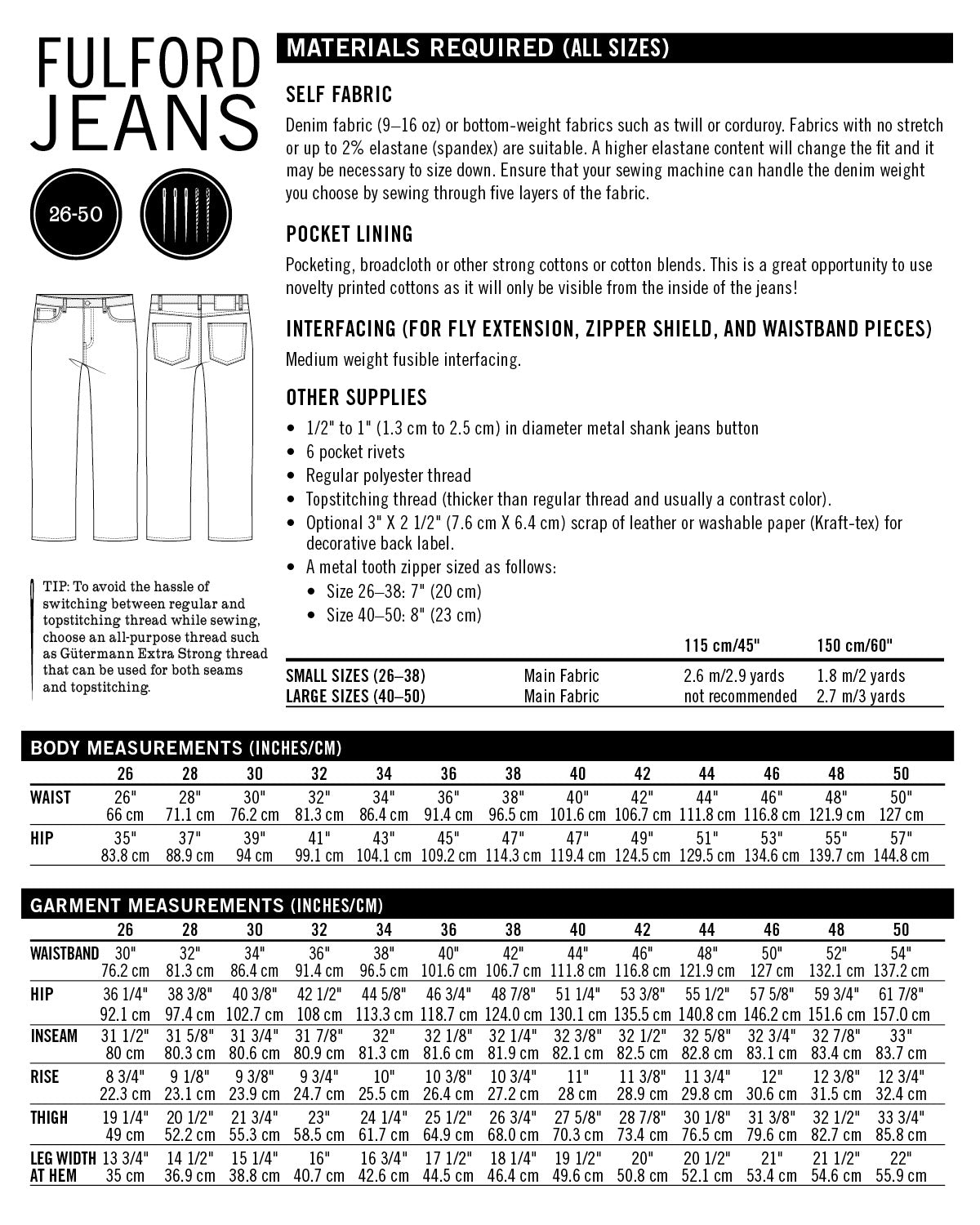 Fulford Jeans - Patron PDF - Thread Theory