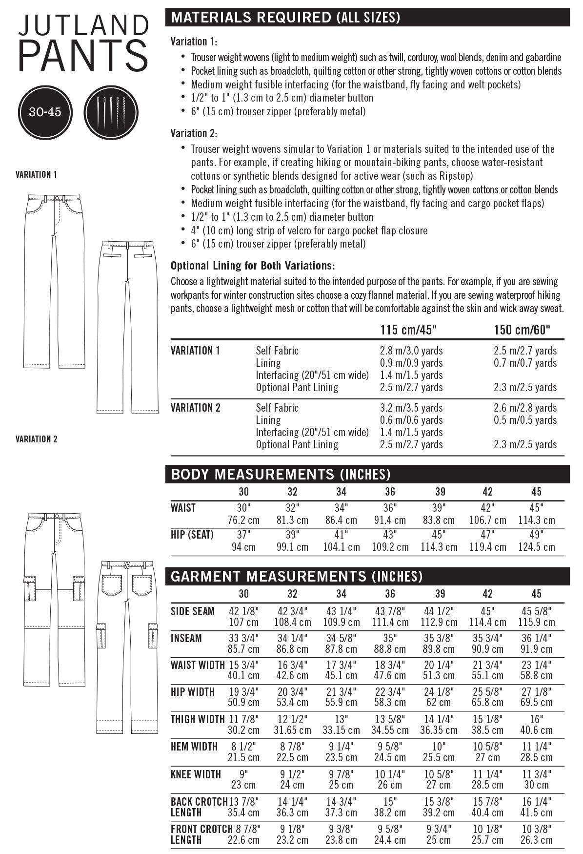 Jutland Pants - Patron PDF - Thread Theory