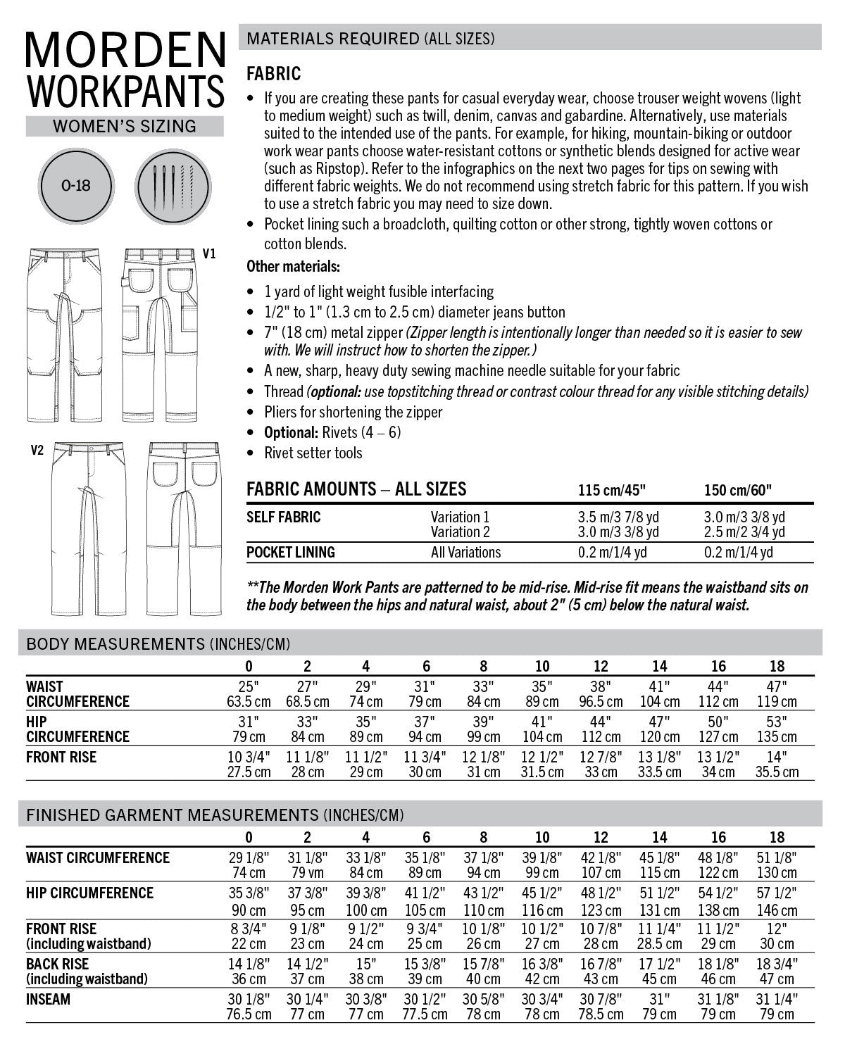 Morden Work Pants - Patron PDF - Thread Theory