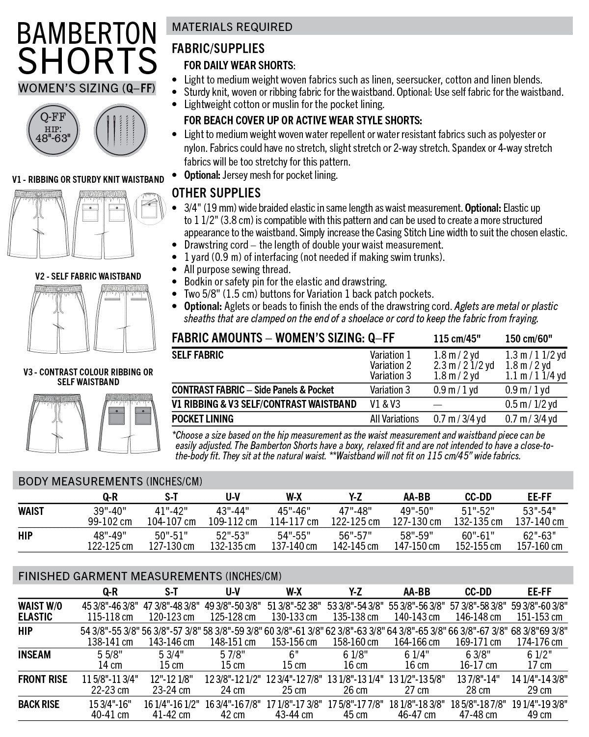 Bamberton Shorts - PDF Pattern - Thread Theory