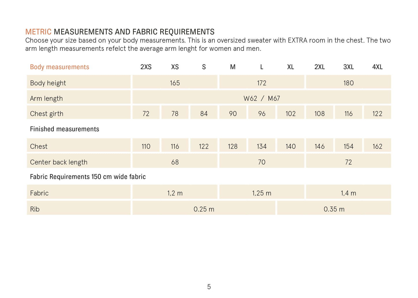 Boyfriend Sweater sewing pattern Wardrobe By Me
