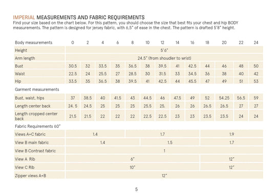 Half zipper sweater Pattern Wardrobe By Me