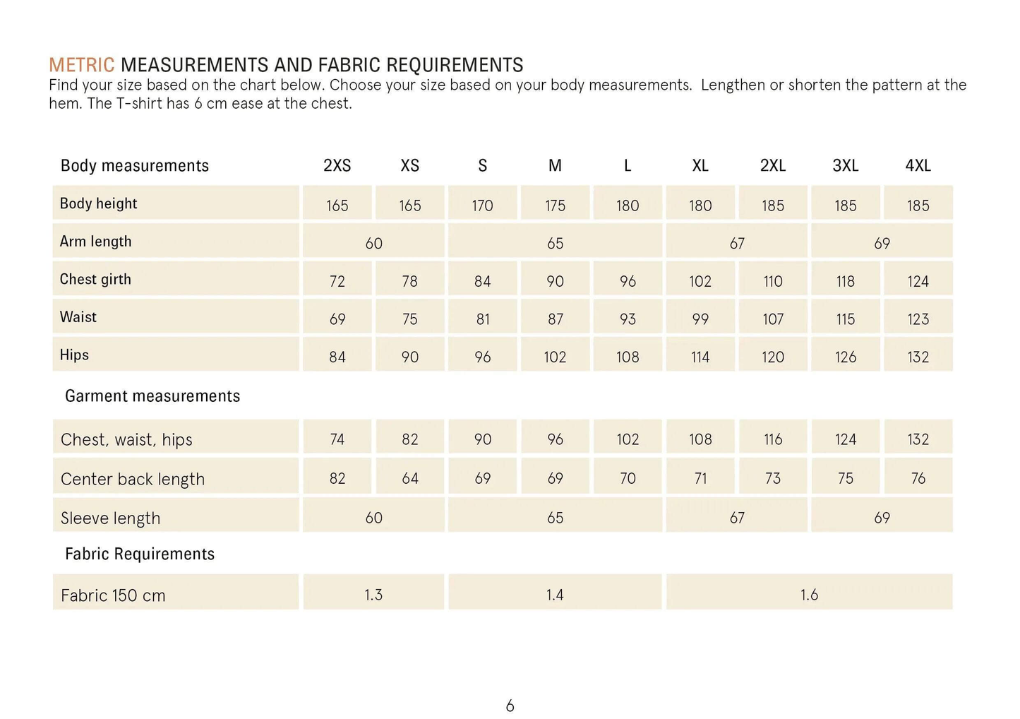 Breton Shirt sewing pattern Wardrobe By Me