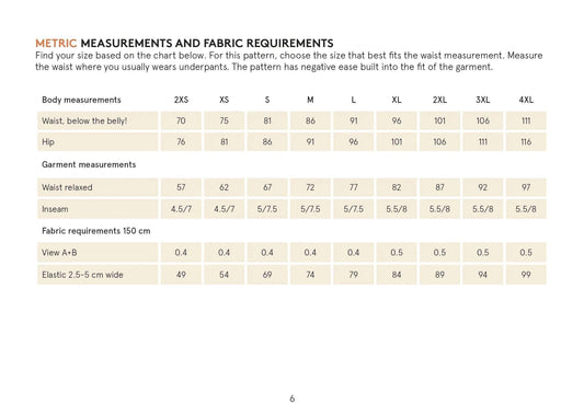 Brief underpants pattern Wardrobe By Me