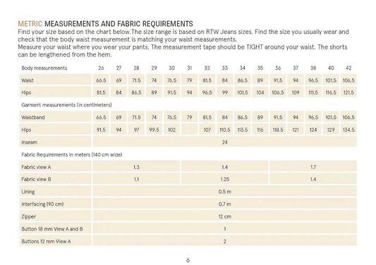 Cargo Shorts sewing pattern Wardrobe By Me