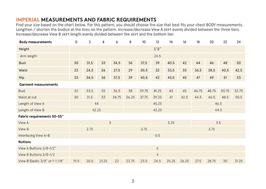 Freedom dress sewing pattern Wardrobe By Me
