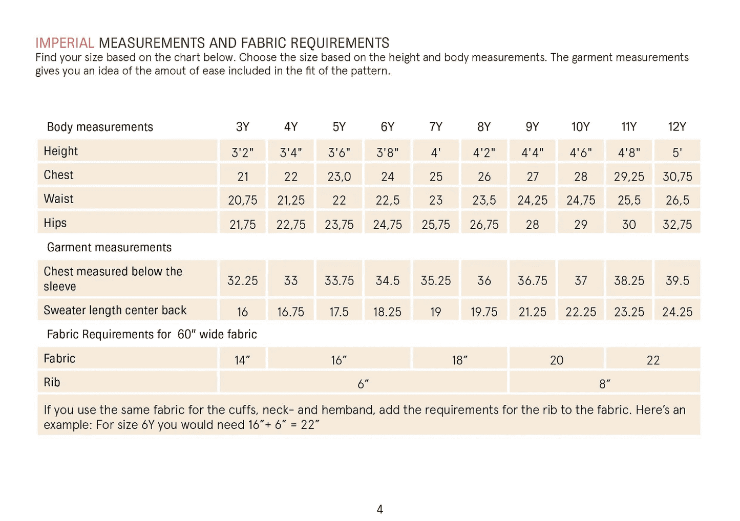 Kids James Sweater Sewing Pattern Wardrobe By Me
