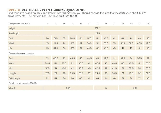 Komi Wrap Jacket Sewing Pattern Wardrobe By Me