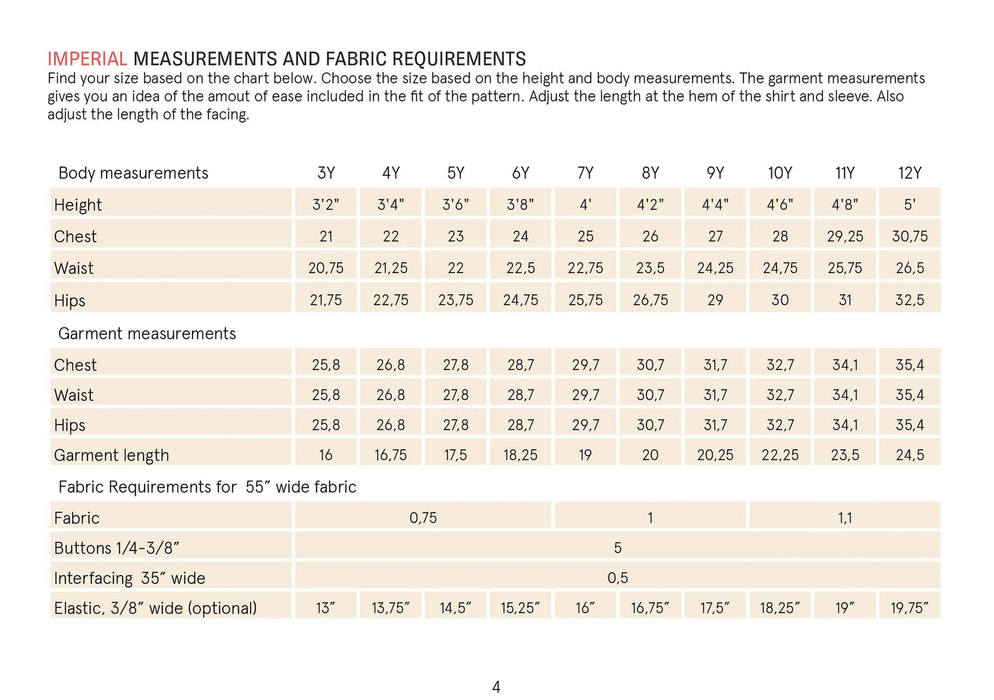 Kids Tropical Shirt sewing pattern Wardrobe By Me
