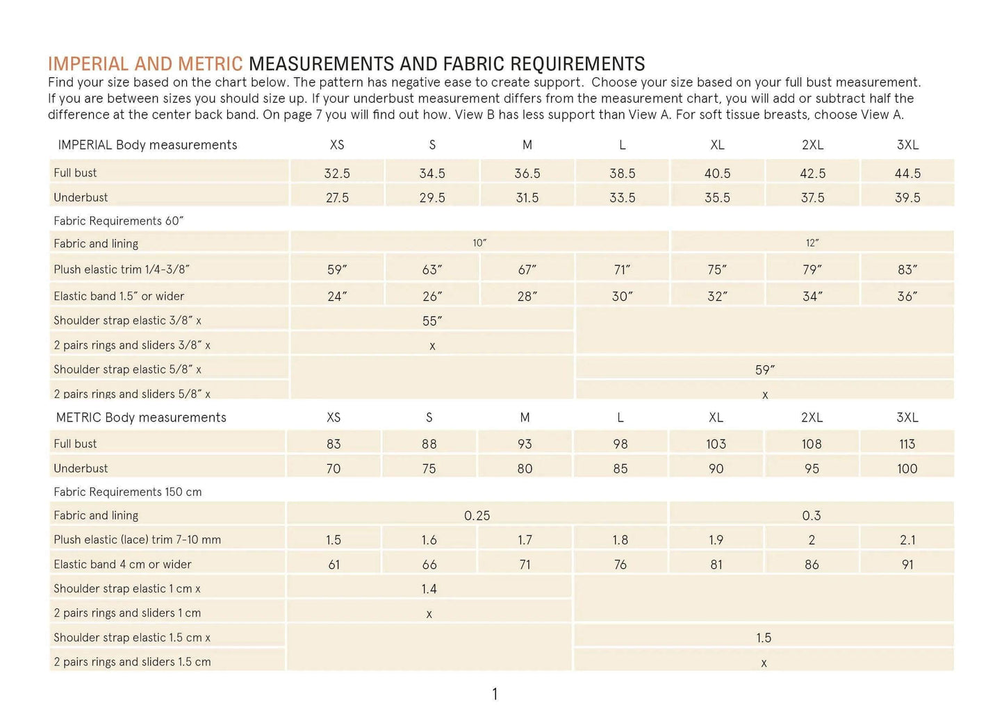 WBM Bralette Sewing Pattern Wardrobe By Me