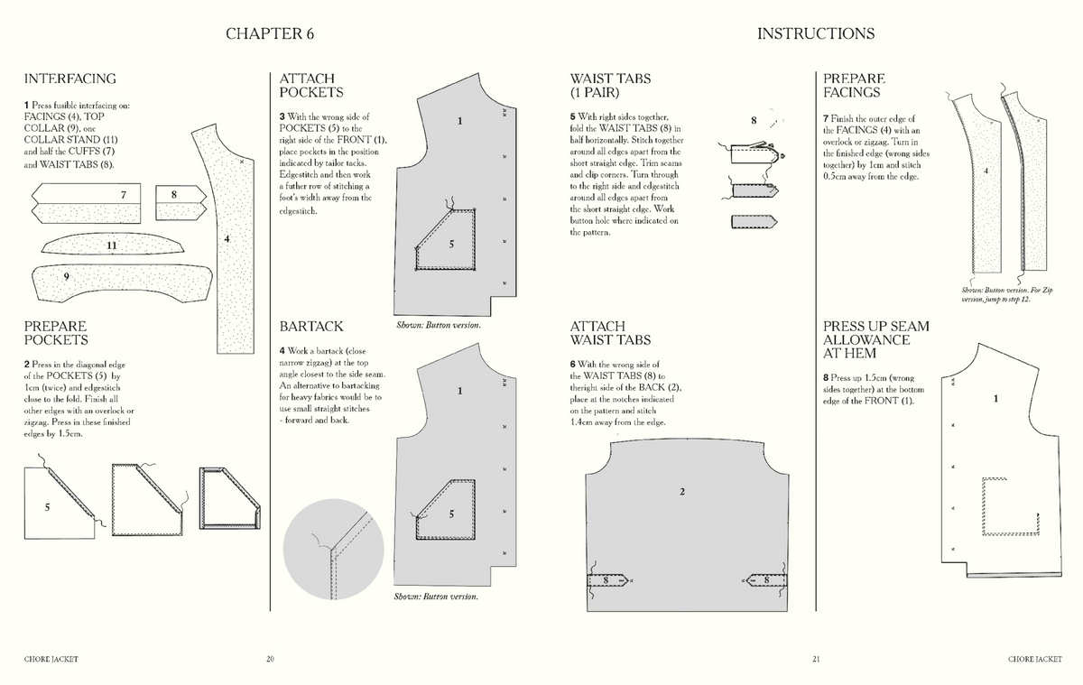 Workwear - Timeless sewing patterns for a practical wardrobe | Merchant & Mills