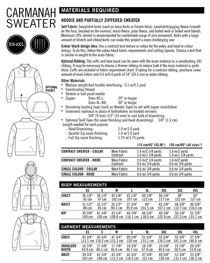 Carmanah Sweater - Patron PDF - Thread Theory