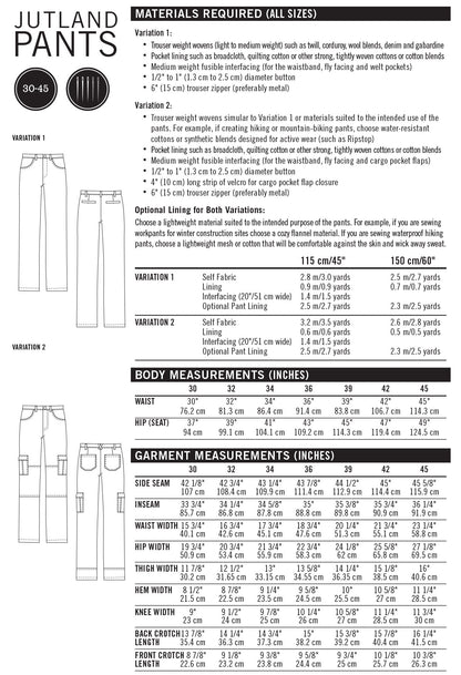 Jutland Pants - Patron PDF - Thread Theory