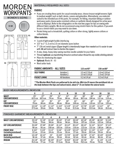 Morden Work Pants - Patron PDF - Thread Theory