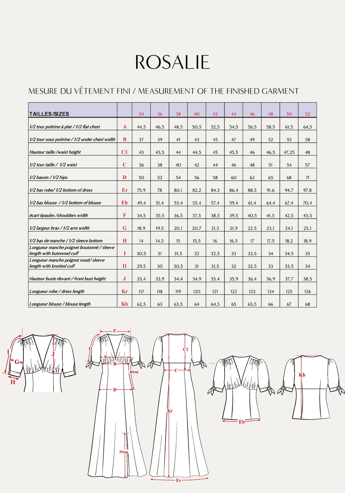 Robe Rosalie - Patron papier - Maison Fauve