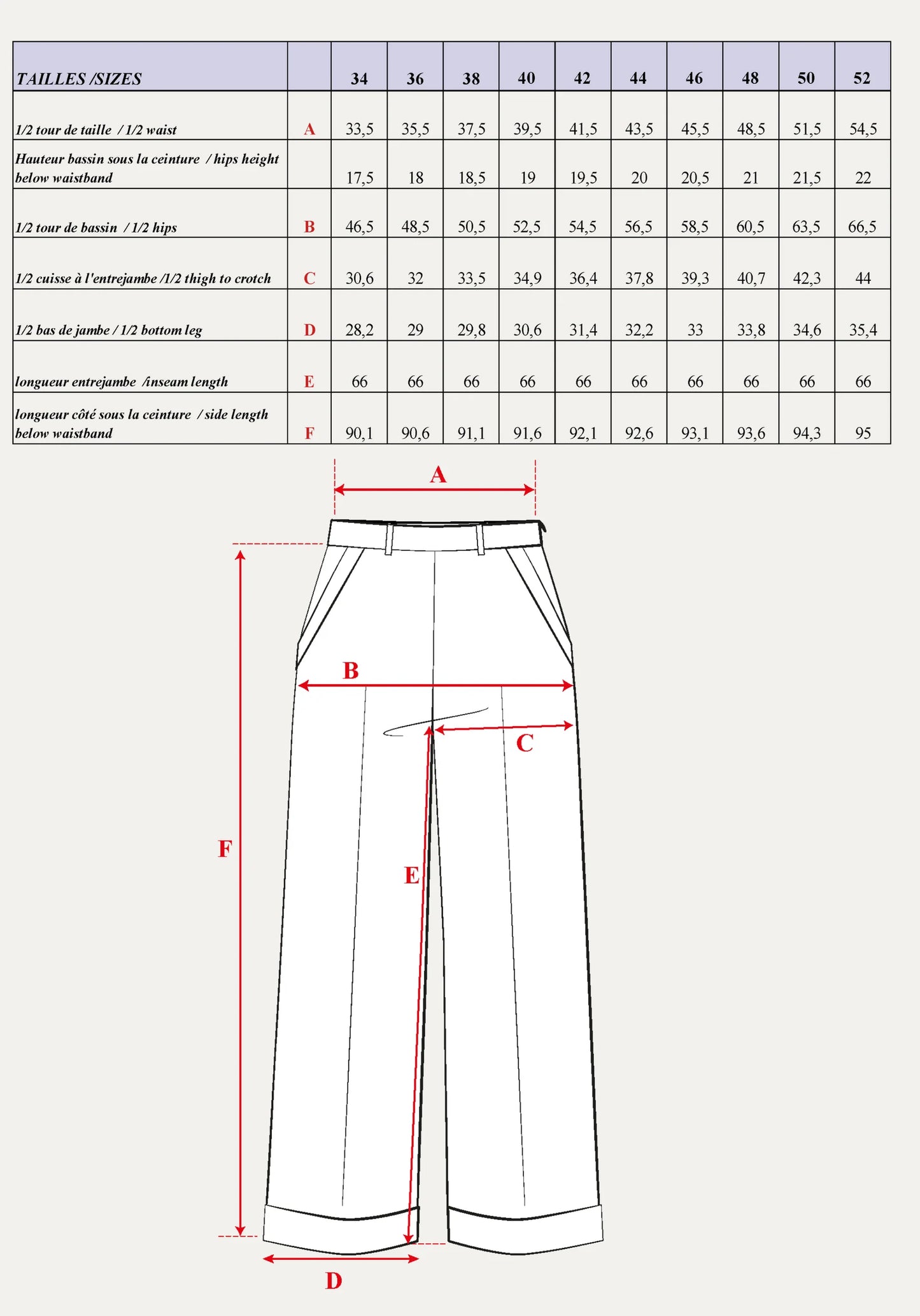 Pantalon Récif - Patron papier - Maison Fauve