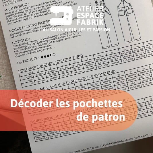 Needles and Passion Show - Decoding Pattern Envelopes