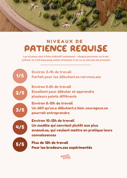 Ensemble de broderie - Bas en courtepointe - BRODÉ SERRÉ