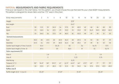 Abby Dress Sewing Pattern Wardrobe By Me