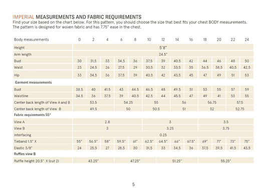 Abby Dress Sewing Pattern Wardrobe By Me