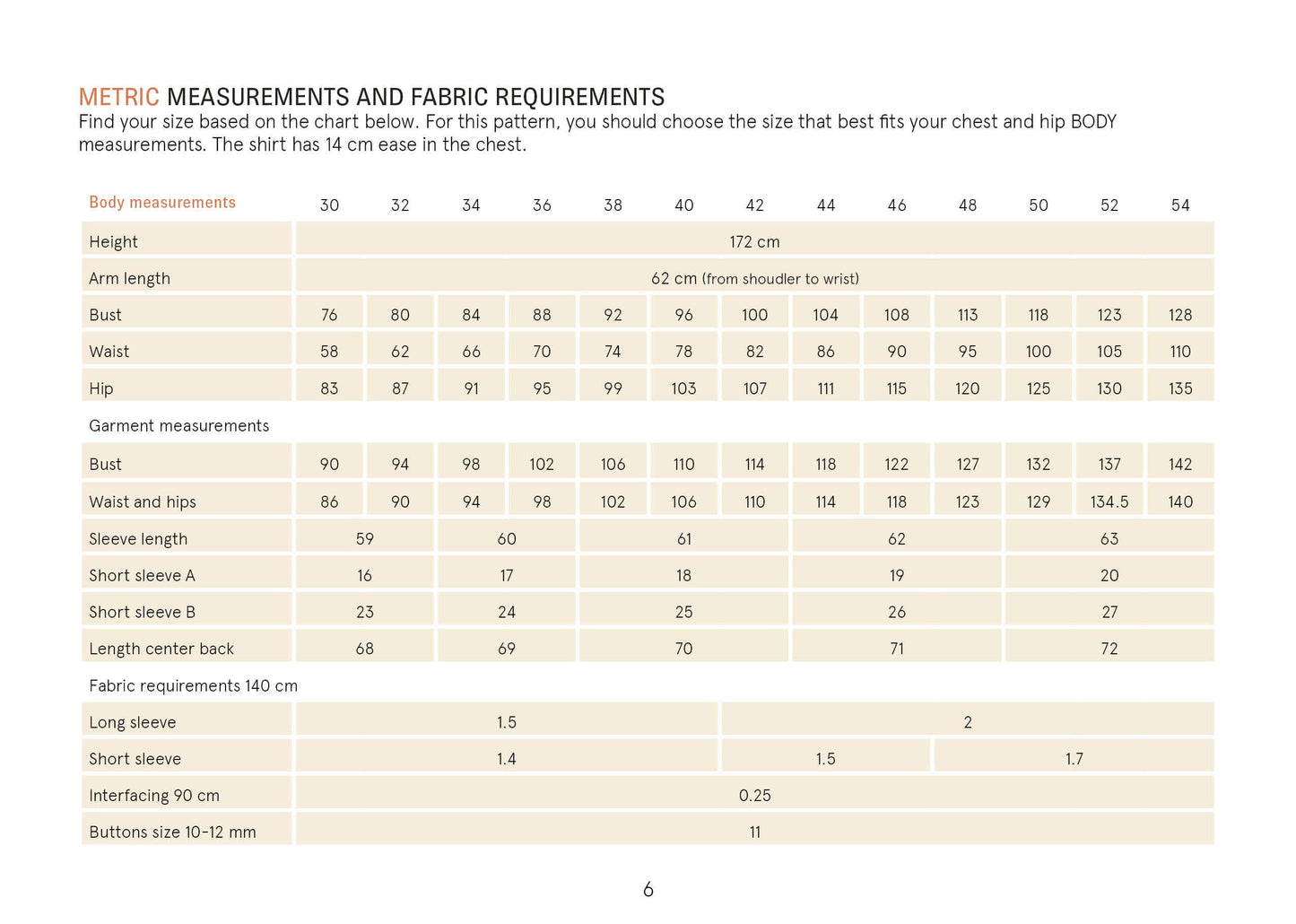 Anna Shirt sewing pattern Wardrobe By Me