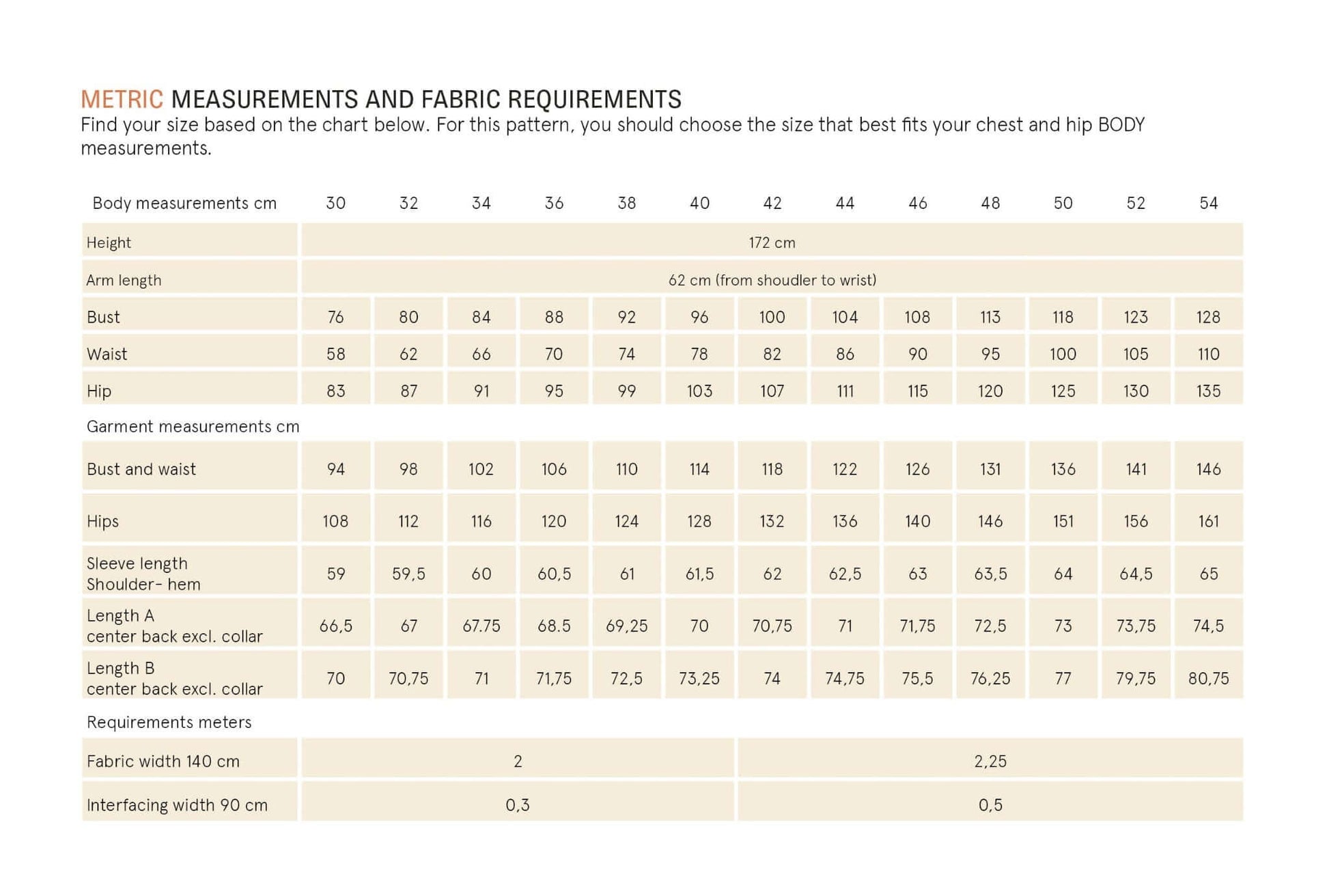 Artist Jacket Sewing Pattern Wardrobe By Me
