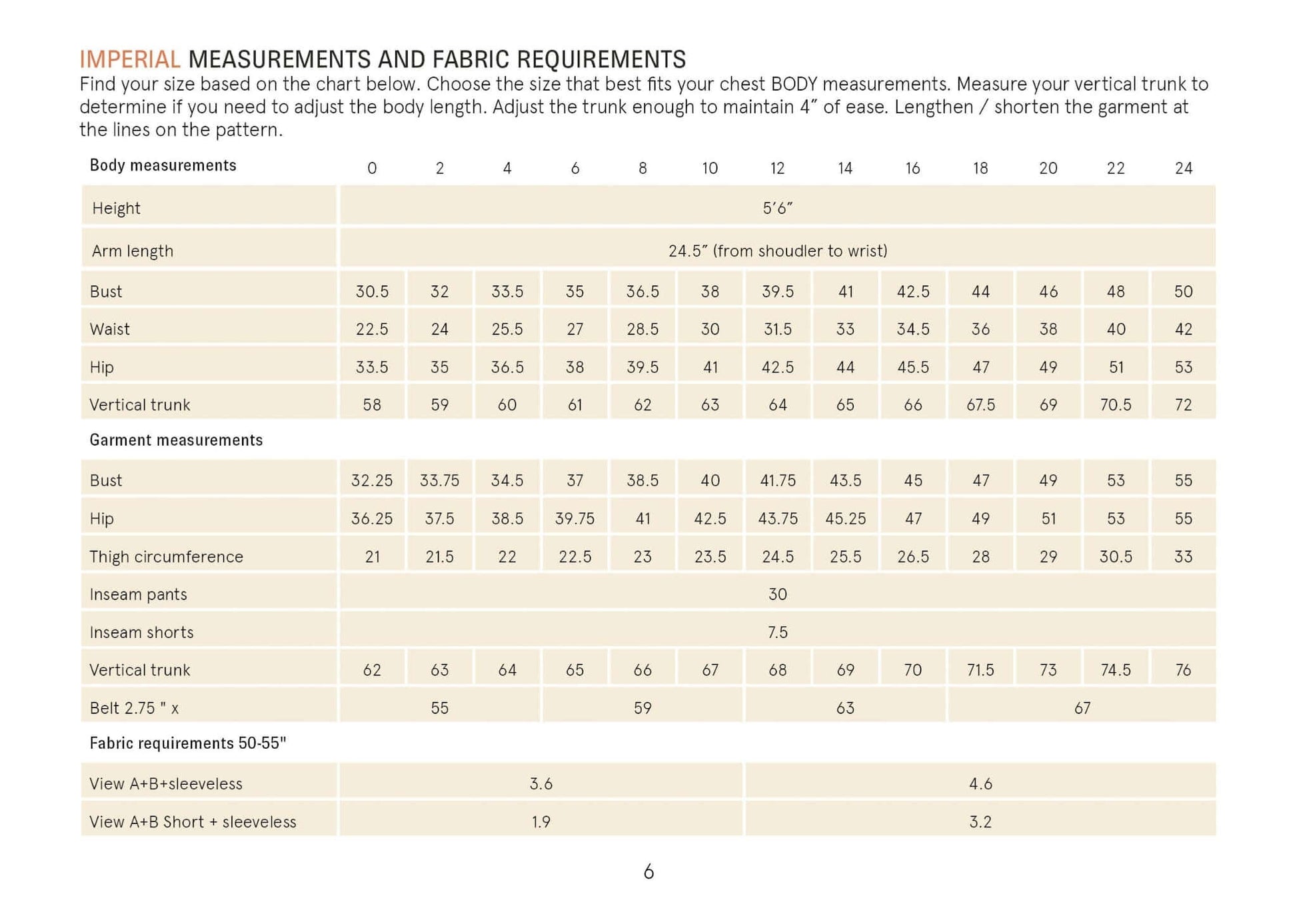 Aviator Jumpsuit sewing pattern Wardrobe By Me