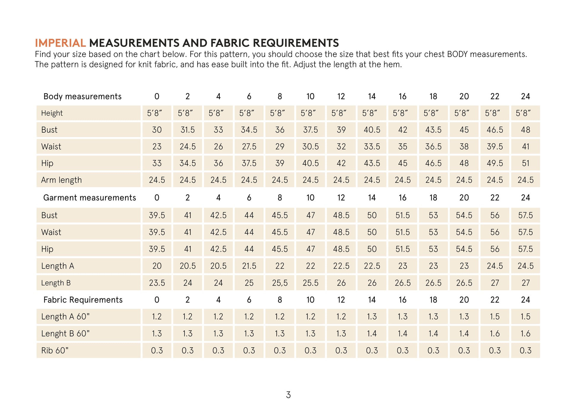 Boxy Raglan imperial measurements