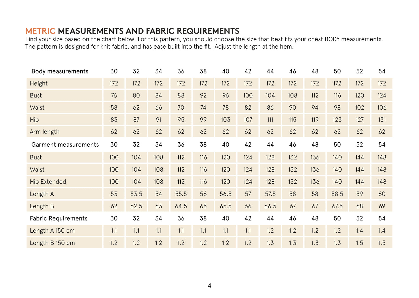 Boxy Raglan metric measurements