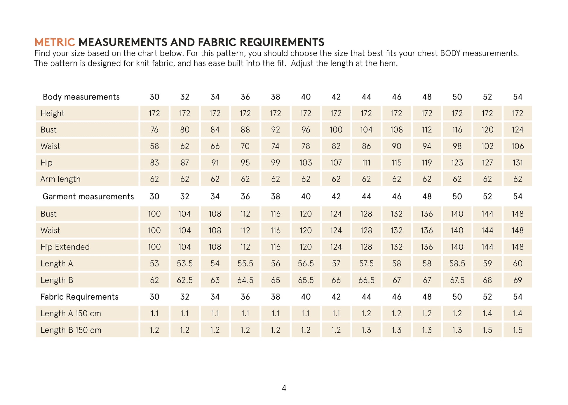 Boxy Raglan metric measurements