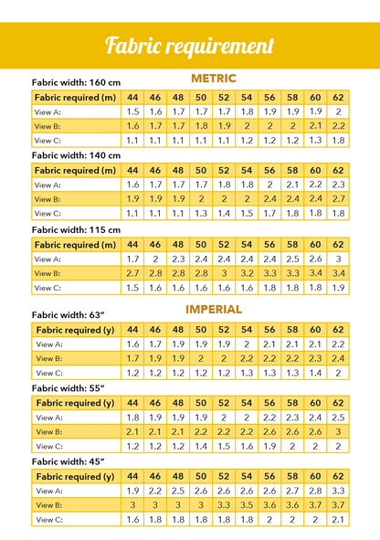 Idun dress PDF pattern