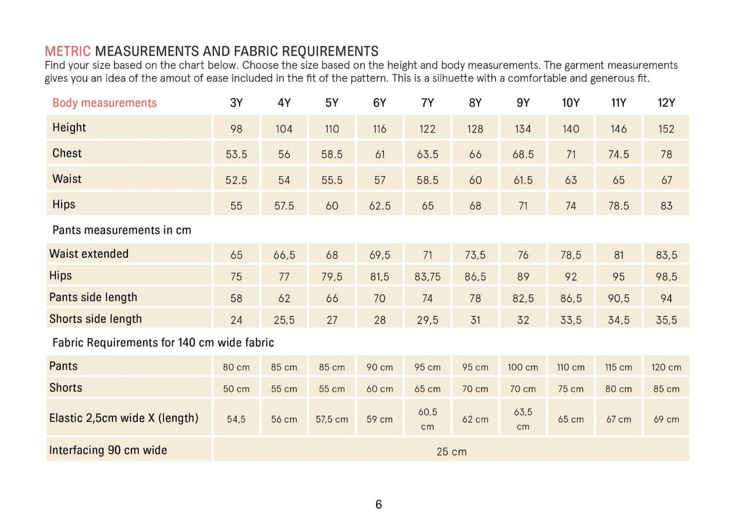 Kids' Volume Pants sewing pattern Wardrobe By Me