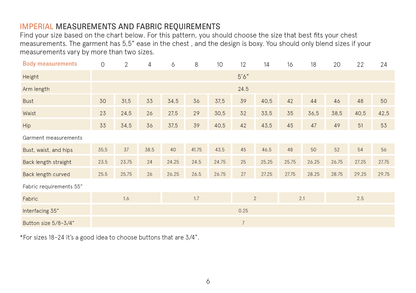 Canvas Jacket sewing pattern Wardrobe By Me