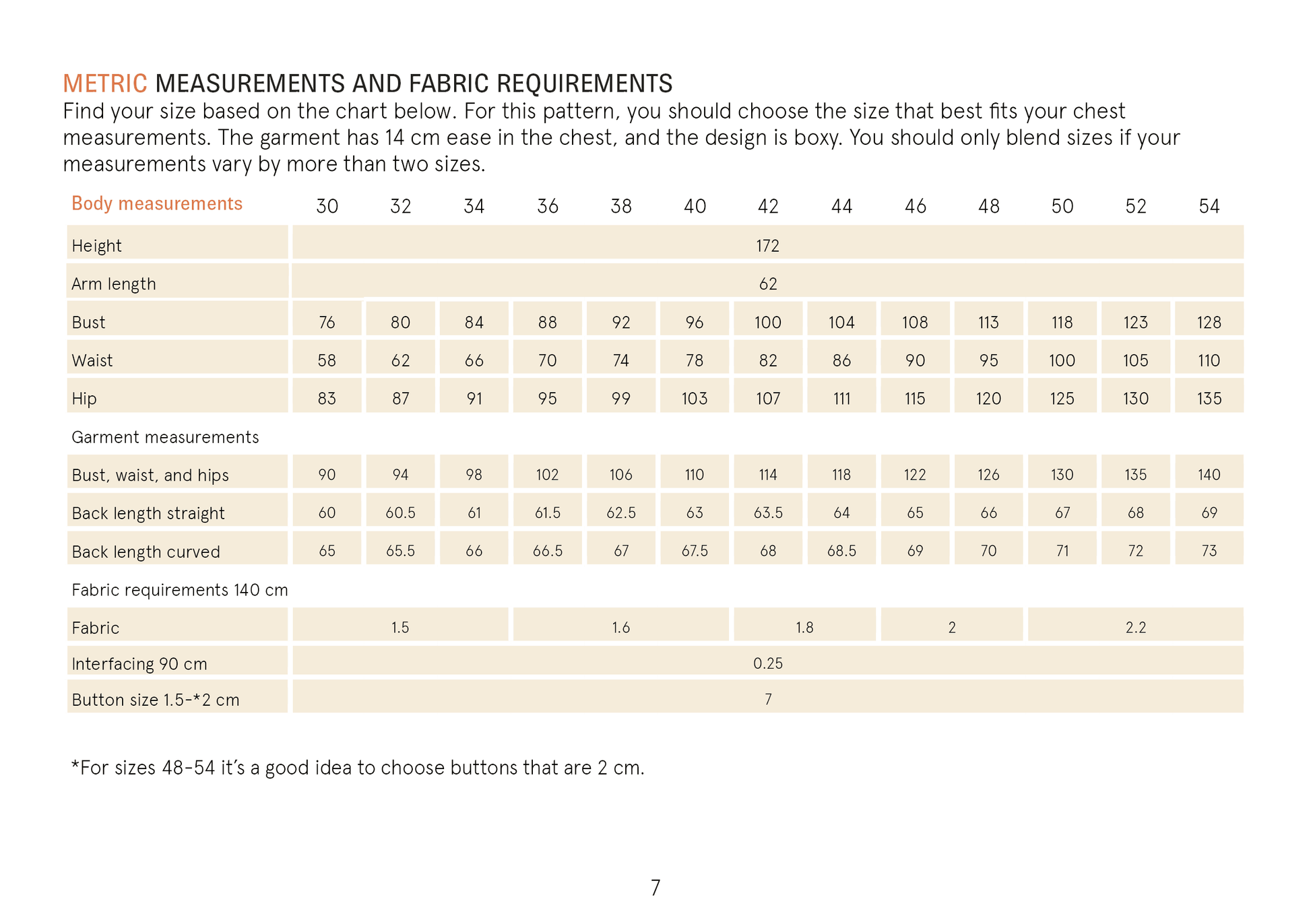 Canvas Jacket sewing pattern Wardrobe By Me