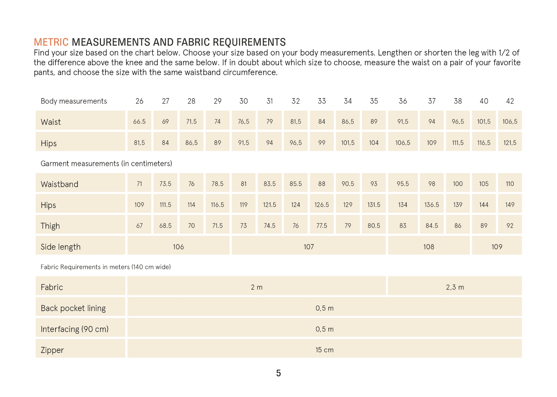 Men's Pleated pants sewing pattern Wardrobe By Me