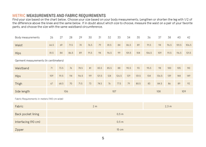 Men's Pleated pants sewing pattern Wardrobe By Me
