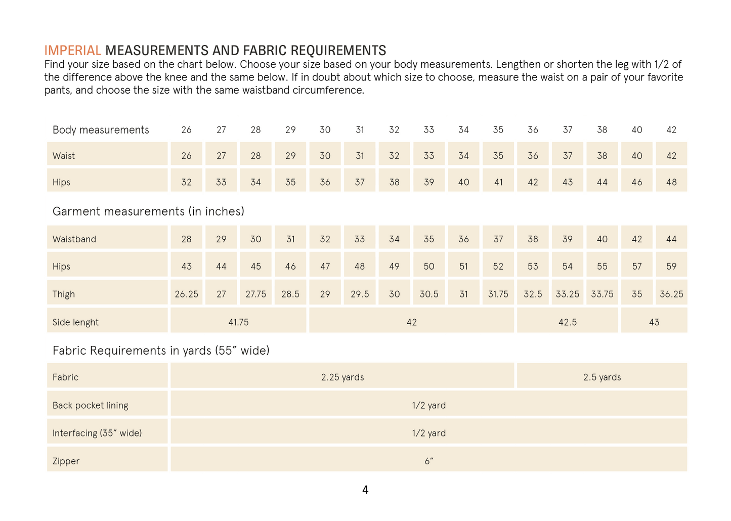 Men's Pleated pants sewing pattern Wardrobe By Me
