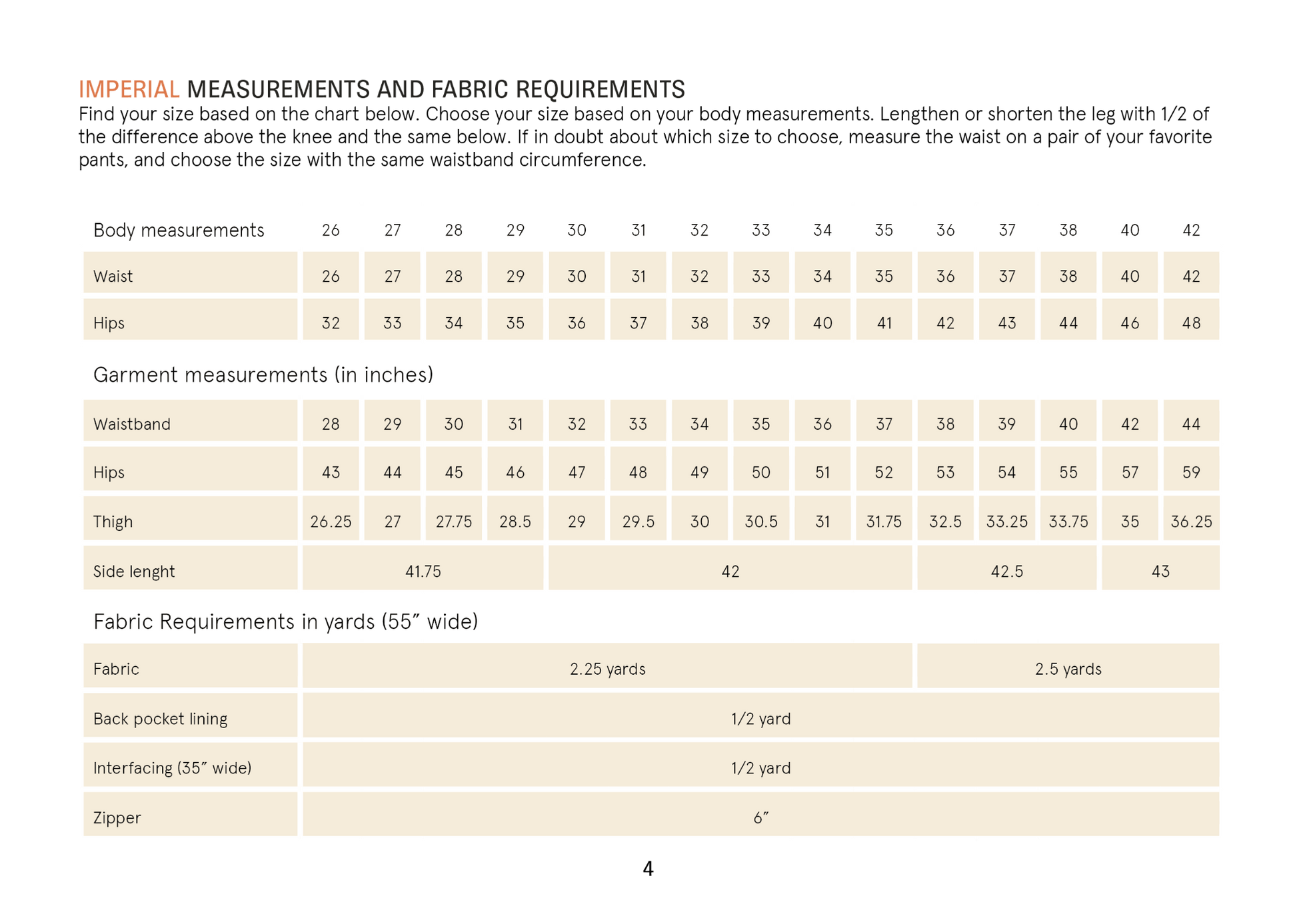 Men's Pleated pants sewing pattern Wardrobe By Me