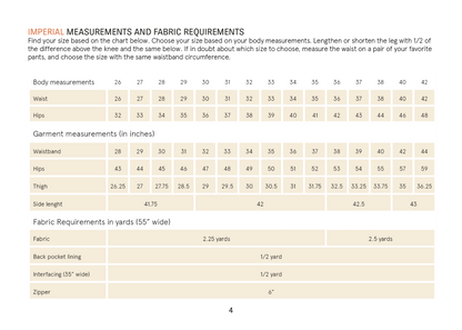 Men's Pleated pants sewing pattern Wardrobe By Me