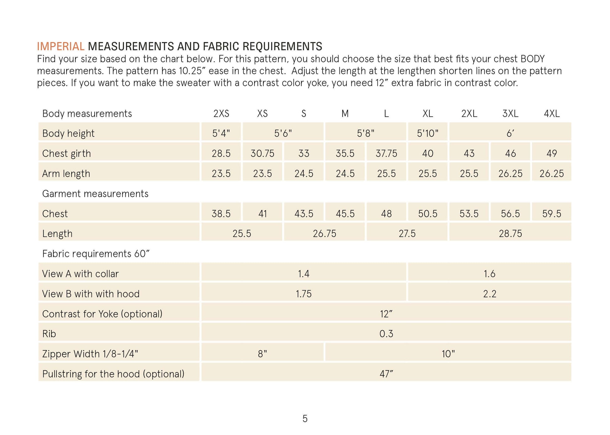 Zip Up Sweater sewing pattern Wardrobe By Me