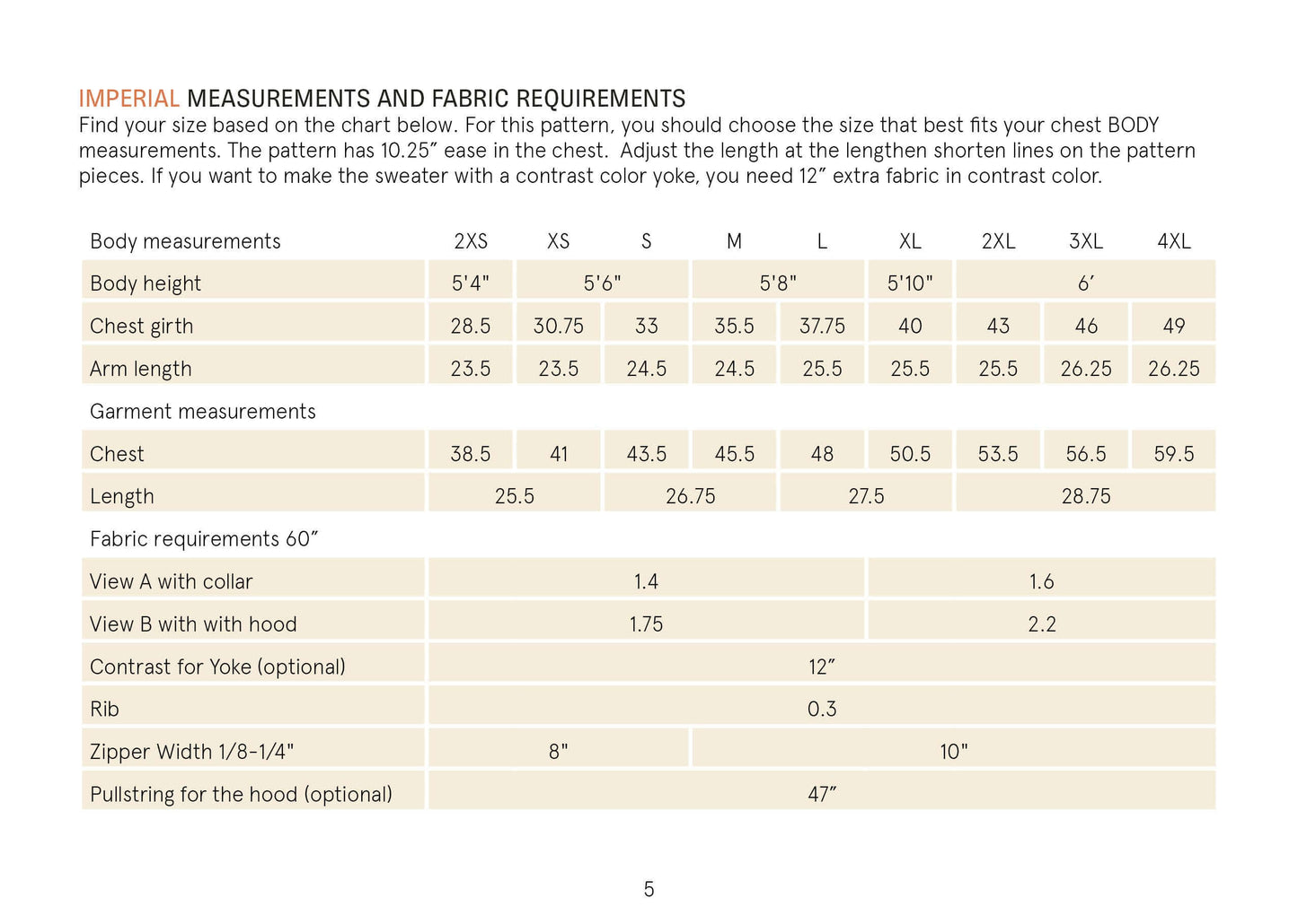 Zip Up Sweater sewing pattern Wardrobe By Me