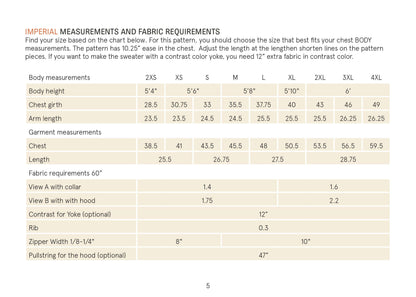 Zip Up Sweater sewing pattern Wardrobe By Me
