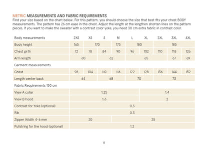 Zip Up Sweater sewing pattern Wardrobe By Me
