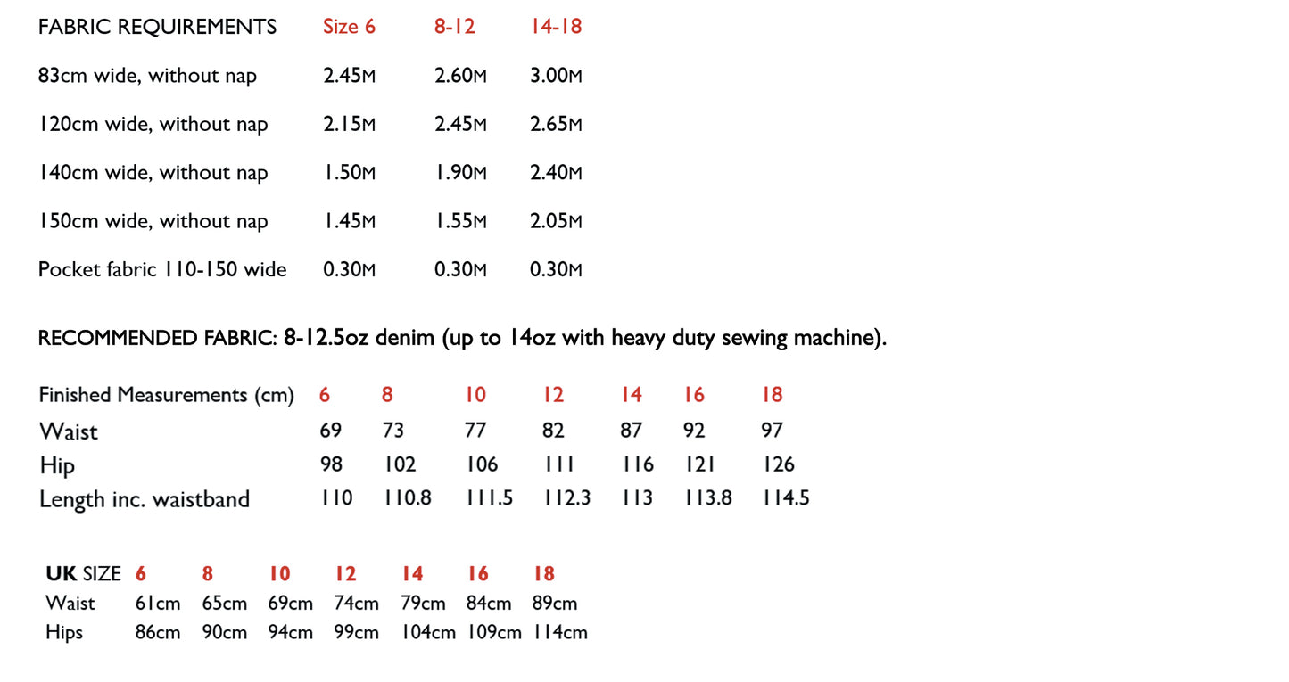 HEROINE Jeans 6-18