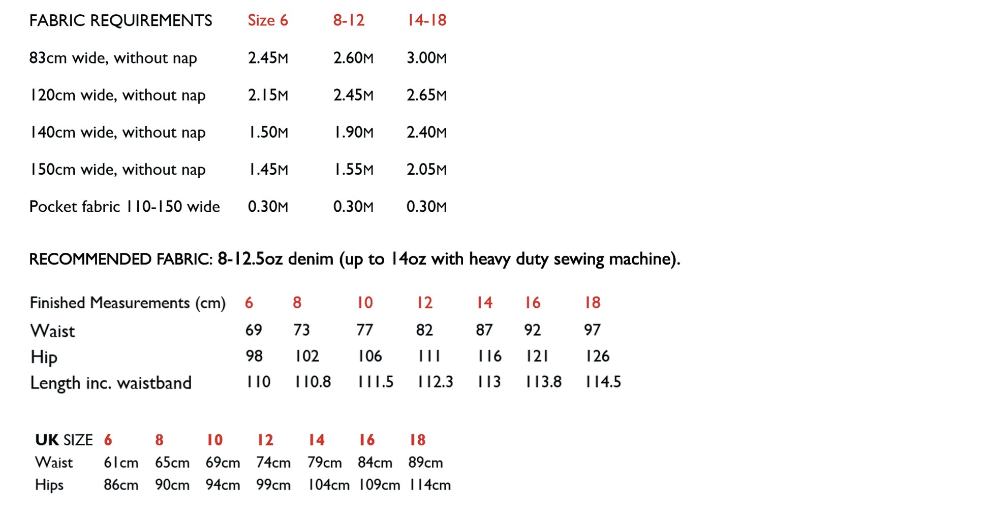 HEROINE Jeans 6-18