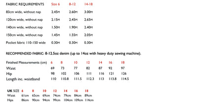 HEROINE Jeans 6-18