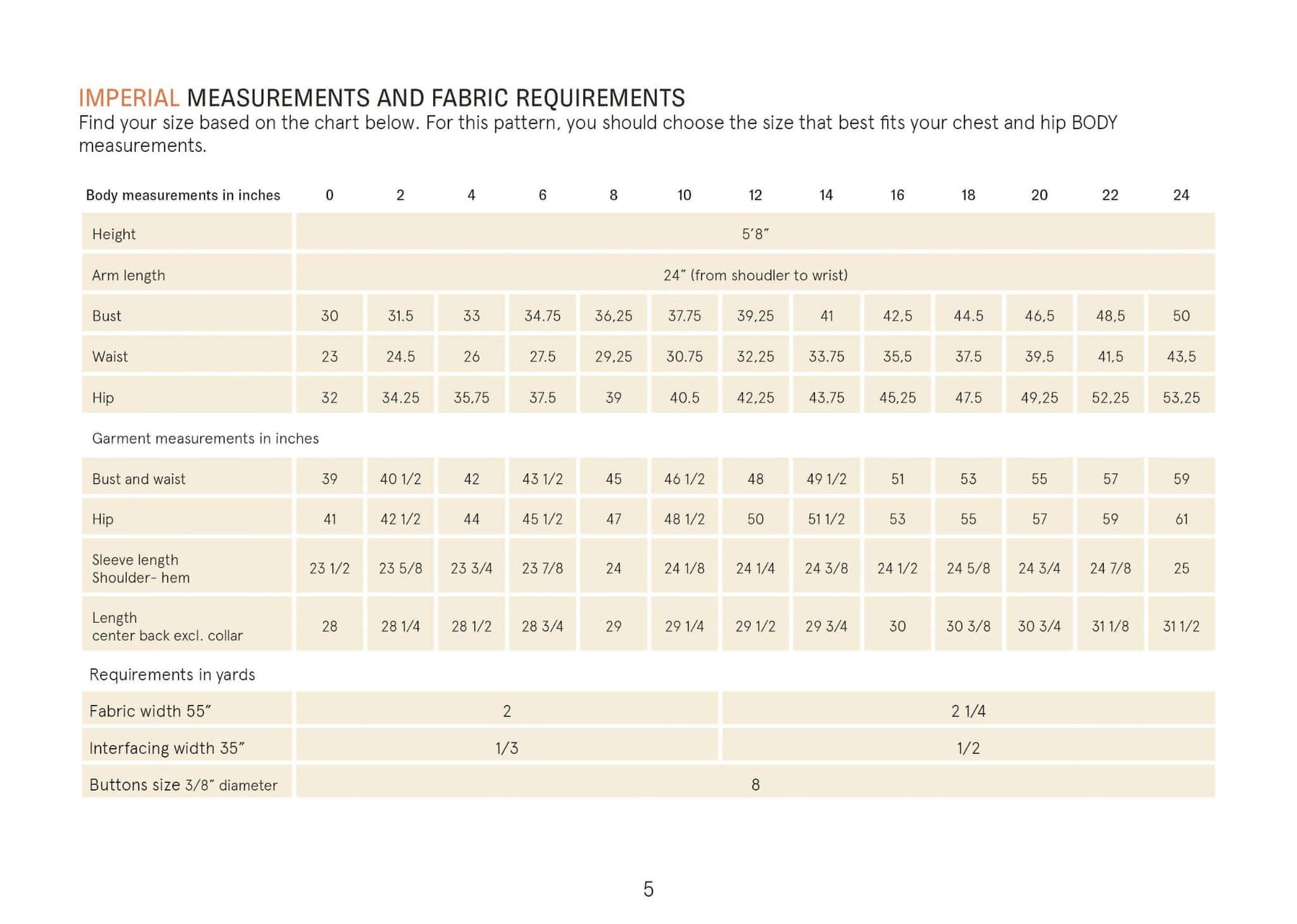 Puff Shirt sewing pattern Wardrobe By Me