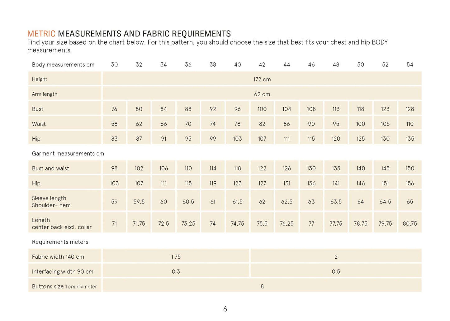 Puff Shirt sewing pattern Wardrobe By Me